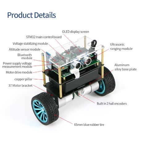 WHEELTEC STM32 Carro de equili - Stm32 Robot reseña y precio