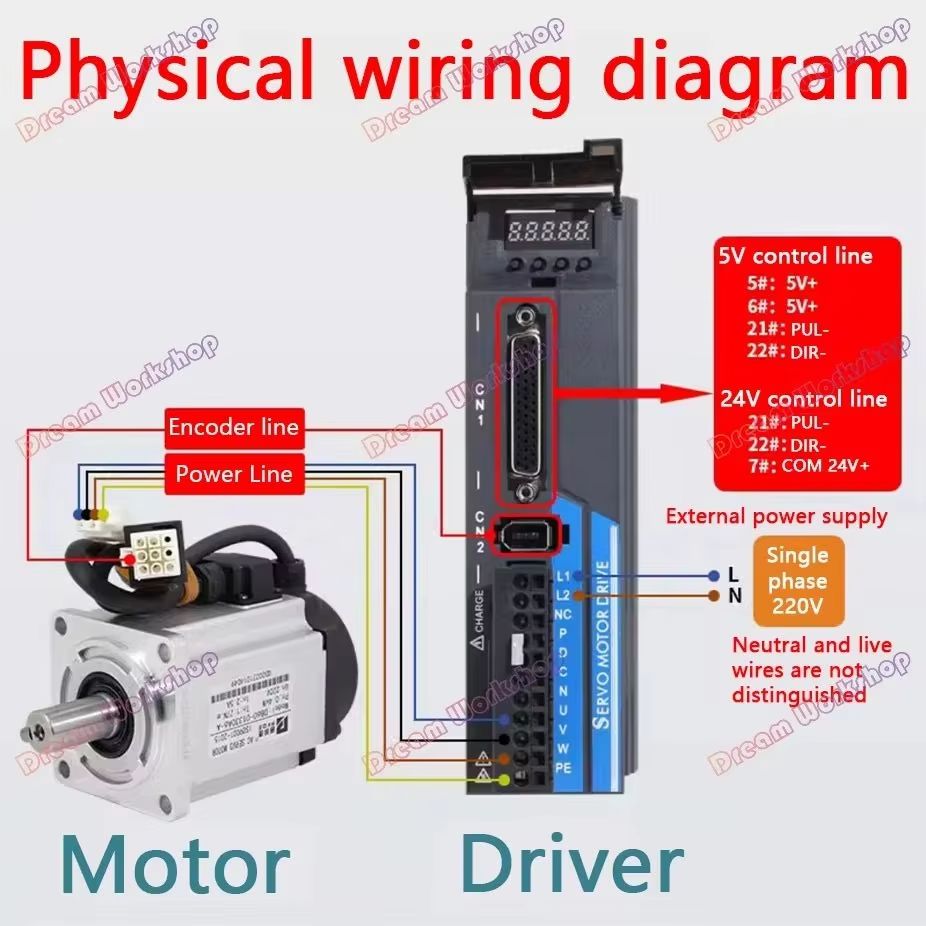 Kit de Motor Servo AC de 1.2KW - Servo Kit reseña y precio