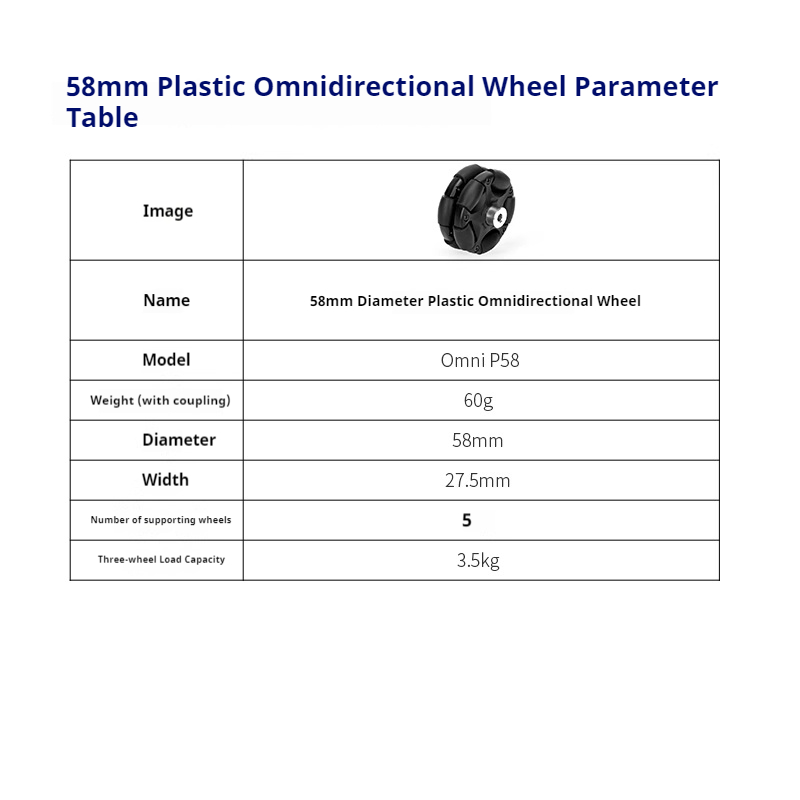 Acoplamiento de motor Omni P58 - Stm32 Robot reseña y precio