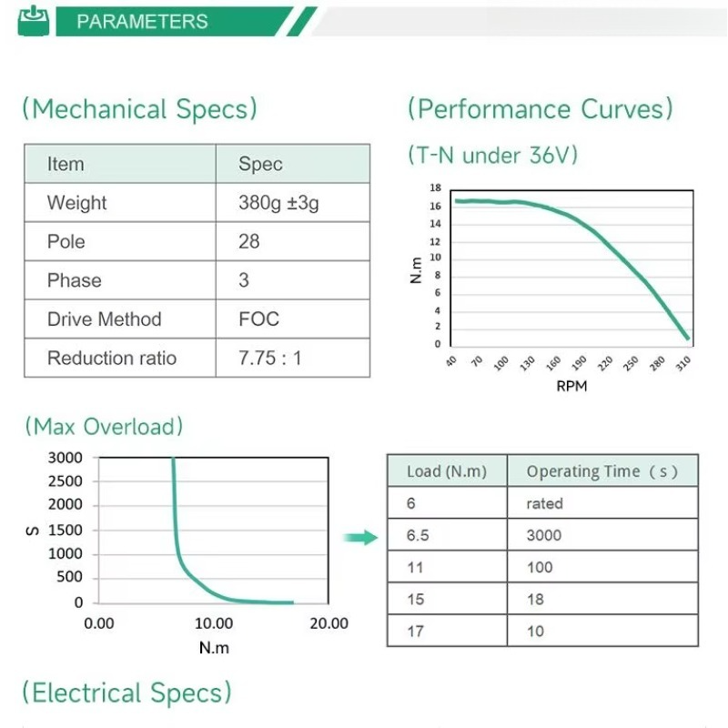 Nuevo motor completo 200 rpm 1 - Motor Driver Module reseña y precio