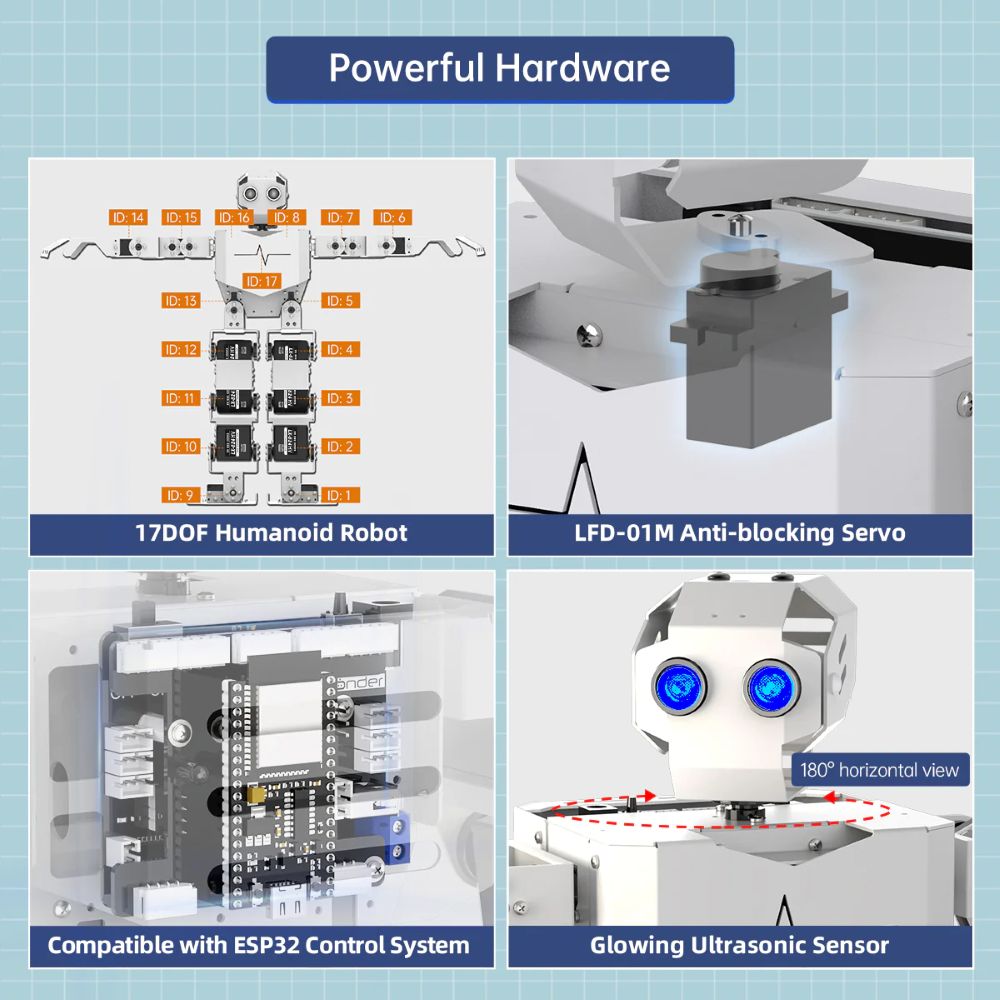 Hiwonder Tonybot, Robot Humano - Robot Kit reseña y precio