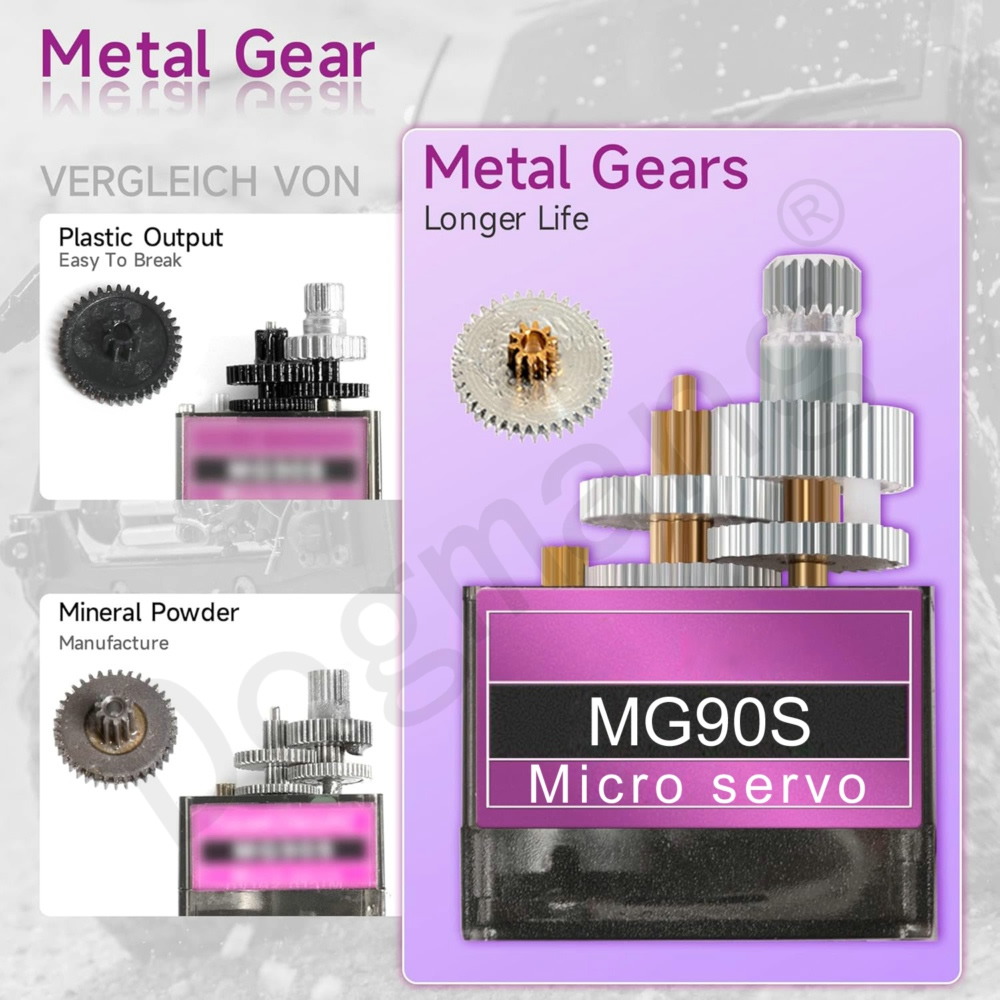 Servo MG90S, 1/2/4/10/20/50 Ud - Micro Servo reseña y precio