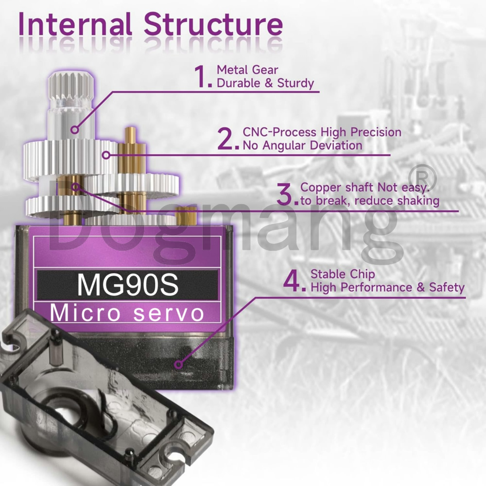 Servo MG90S, 1/2/4/10/20/50 Ud - Micro Servo reseña y precio